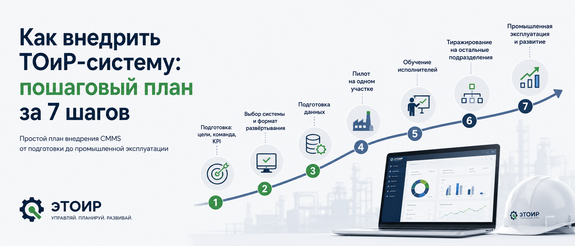 Как внедрить ТОиР-систему: пошаговый план за 7 шагов