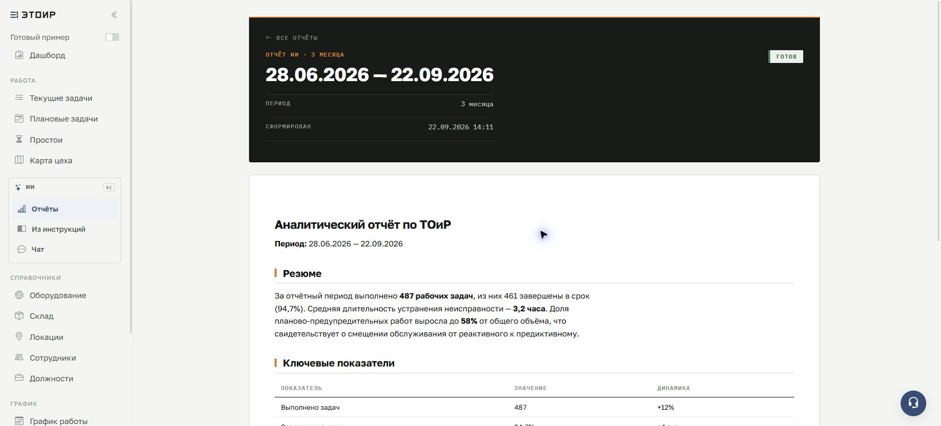ИИ-отчёты ЭТОИР